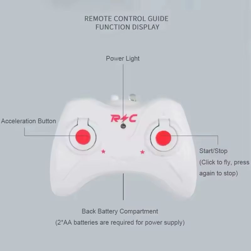 Remote Controlled (RC) Helicopter with Hand-Gesture Sensor