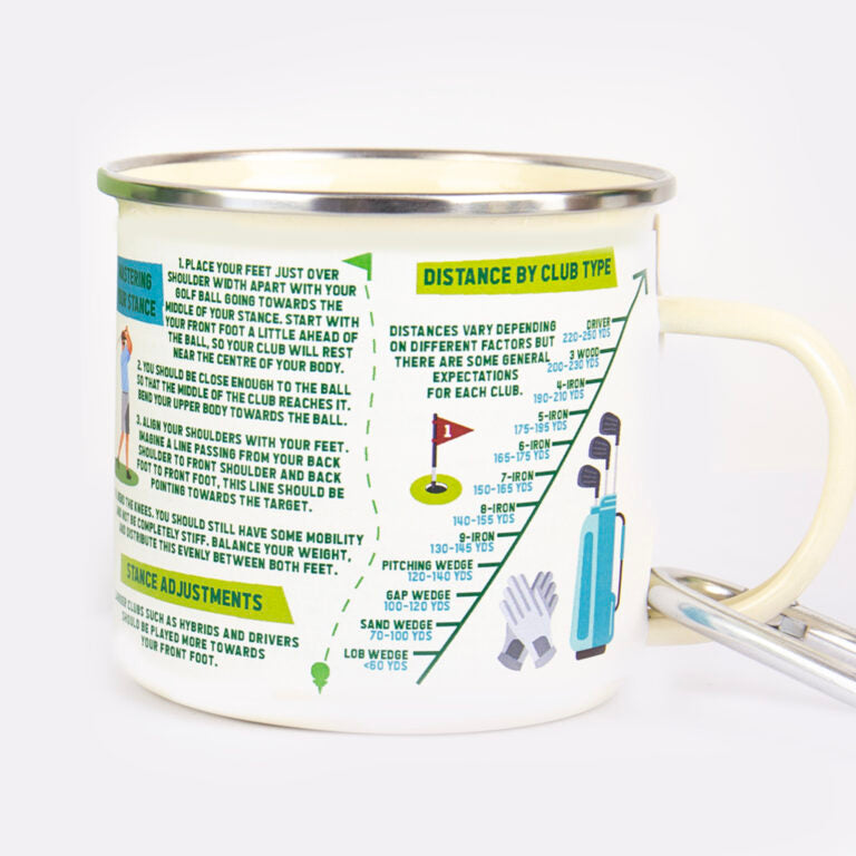 Golf Guide Mug