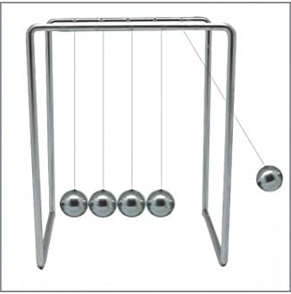 Newton's Cradle