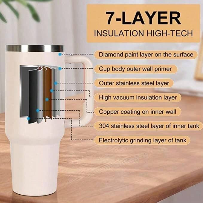 1.2L Stainless Steel Vacuum Insulated Bottle With Straw