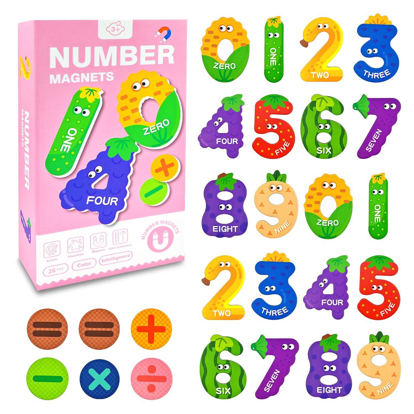 Magnetic Numbers Set