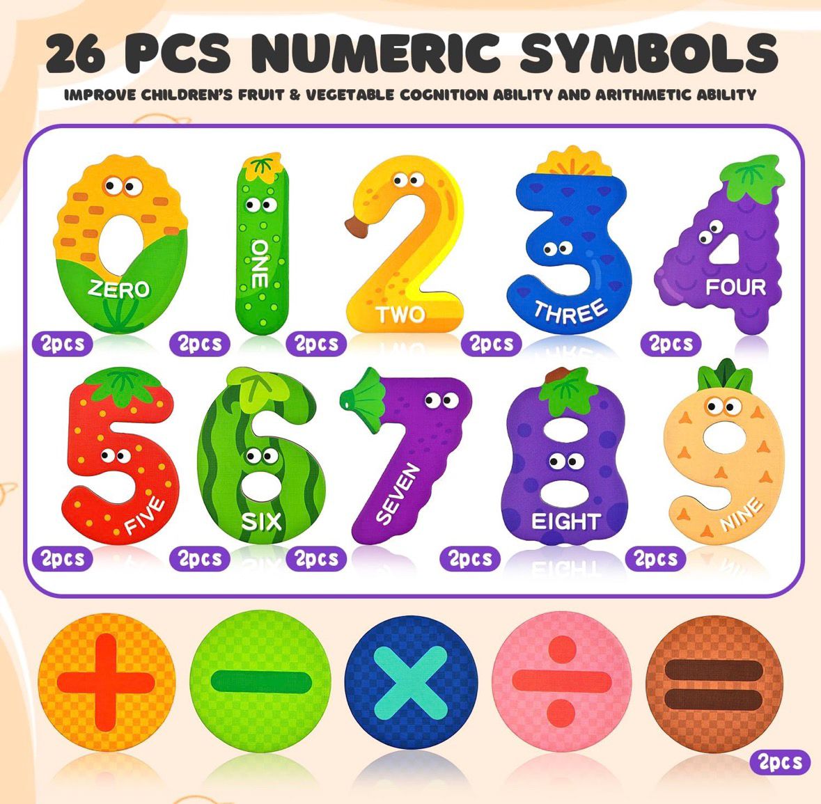 Magnetic Numbers Set