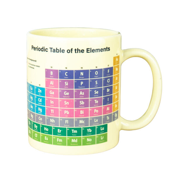 Heat Reveal Periodic Table Mug
