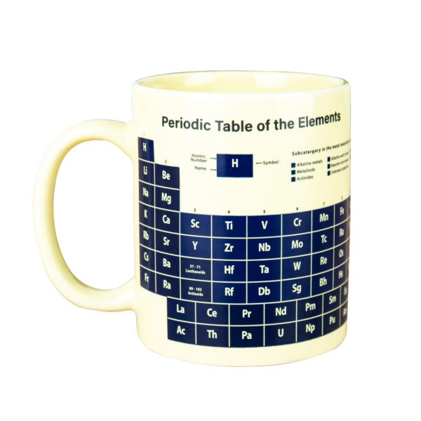 Heat Reveal Periodic Table Mug