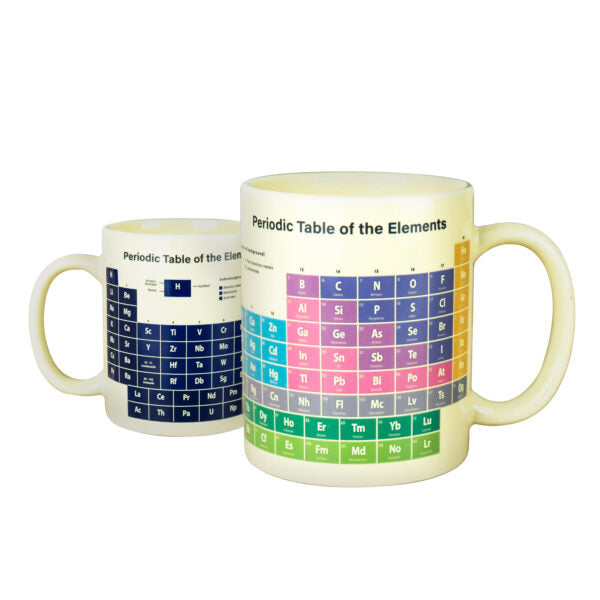 Heat Reveal Periodic Table Mug