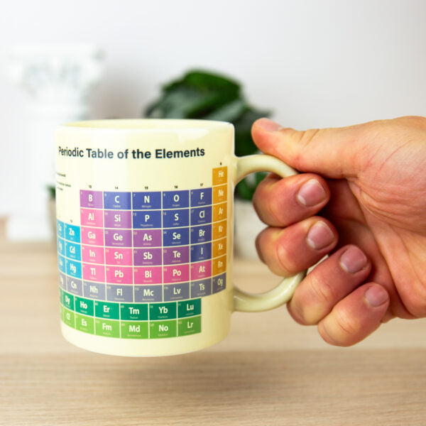 Heat Reveal Periodic Table Mug