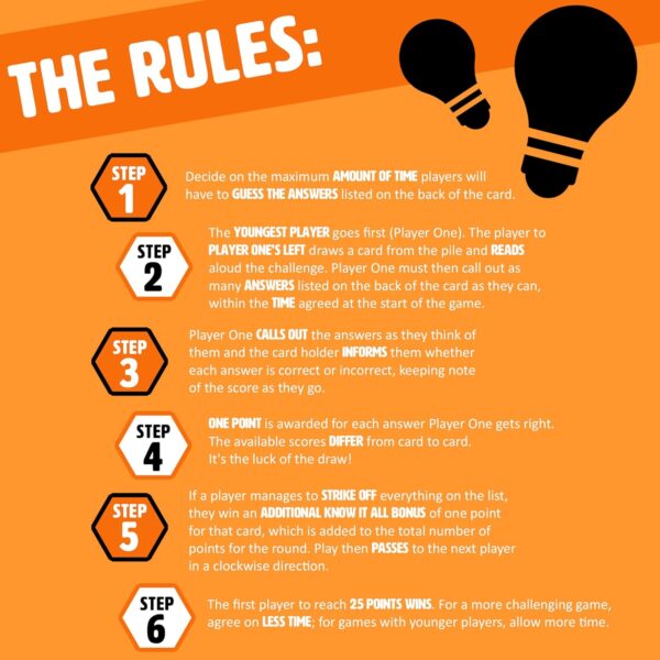 Know It All Card Game